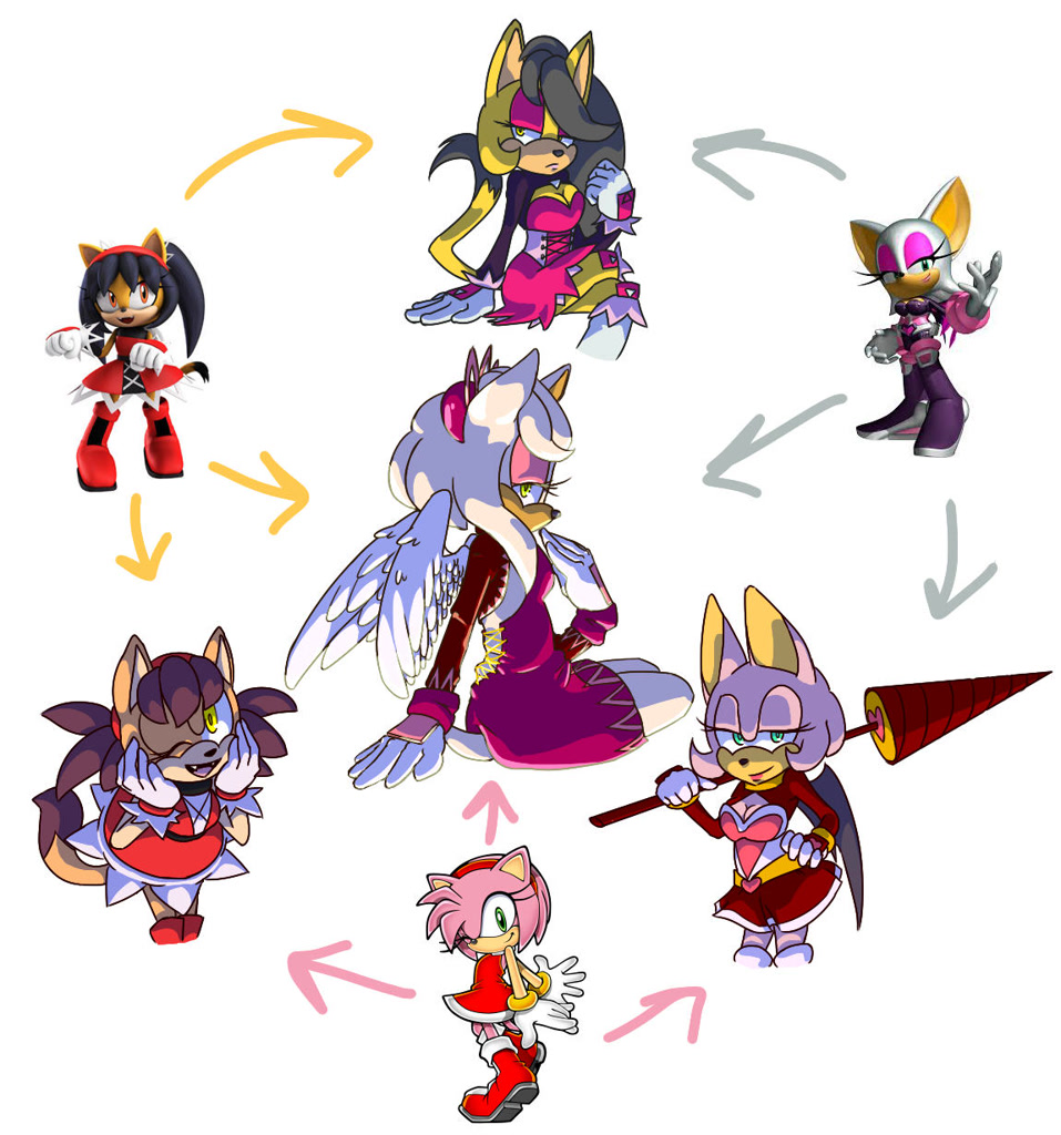 Hexafusion sonic  Sonic and shadow, Hedgehog art, Sonic fan characters