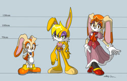 Size: 900x580 | Tagged: safe, artist:nextgrandcross, bunnie rabbot, cream the rabbit, vanilla the rabbit, rabbit, gloves, grey background, hand on hip, hands together, height chart, shoes, simple background, standing, trio