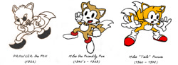Size: 1194x438 | Tagged: safe, artist:spydaman, miles "tails" prower, fox, character name, character origins, gloves, male, shoes, simple background, socks, solo, standing, white background