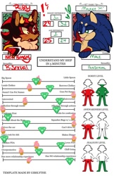 Size: 776x1200 | Tagged: safe, artist:aconfusedaj, shadow the hedgehog, sonic the hedgehog, 2020, bisexual, chaos emerald, chest fluff, cupcake, duo, english text, exclamation mark, gay, heart, horn, lidded eyes, male, meme, mouth open, nonbinary, pansexual, redraw, shadow x sonic, shipping, tongue out, understand my ship in 5 minutes, wink