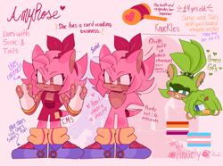Size: 2048x1524 | Tagged: safe, artist:emenens, amy rose, surge the tenrec, tekno the canary, abstract background, alternate universe, character name, english text, female, females only, heart, lesbian, looking offscreen, natural alt, natural amy rose, overalls, piko piko hammer, reference sheet, solo focus, standing, trans female, transgender, trio, trio female