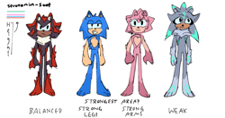 Size: 1191x631 | Tagged: safe, artist:solfinite, amy rose, shadow the hedgehog, silver the hedgehog, sonic the hedgehog, hedgehog, barefoot, english text, female, frown, gloves off, group, heart chest, male, natural alt, natural amy rose, paws, redesign, reference sheet, simple background, smile, standing, top surgery scars, trans male, transgender, white background