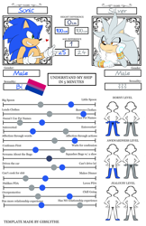 Size: 2650x4096 | Tagged: safe, artist:fire-for-battle, silver the hedgehog, sonic the hedgehog, 2022, bisexual, character name, duo, duo male, english text, gay, heart, male, males only, meme, pride flag, shipping, sonilver, understand my ship in 5 minutes