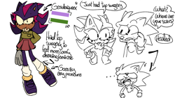 Size: 2000x1128 | Tagged: safe, artist:head---ache, shadow the hedgehog, sonic the hedgehog, alternate outfit, bandaid, clothes, dialogue, duo, english text, genderqueer, simple background, skirt, speech bubble, sweater, top surgery scars, trans male, transgender, white background