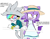 Size: 1091x842 | Tagged: safe, artist:twipsai, blaze the cat, silver the hedgehog, cat, hedgehog, 2024, alternate outfit, blazer, dialogue, dress, duo, english text, hair down, hat, implied sonic, railing, simple background, standing, sun hat, sunglasses, white background