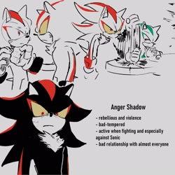 Size: 1600x1600 | Tagged: safe, artist:unhinged_sonic, shadow the hedgehog, 2024, angry, crossover, english text, grey background, inside out, recolor, self paradox, simple background, standing