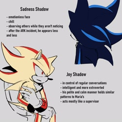 Size: 1600x1600 | Tagged: safe, artist:unhinged_sonic, shadow the hedgehog, 2024, crossover, english text, from behind, grey background, inside out, recolor, simple background, sitting