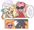 Size: 2001x1750 | Tagged: safe, artist:jaxhyden, amy rose, cream the rabbit, shadow the hedgehog, comic, english text, meme, shadamy, shipping, sparkles, speech bubble, straight, sunglasses, trio