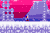 Size: 1737x1143 | Tagged: safe, artist:landjaws42, sonic the hedgehog, hedgehog, 2023, 8-bit, animated, classic sonic, clouds, fake screenshot, gif, ice cap zone, infinite loop, looking up, snow, snowing, solo, sunset, water