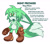 Size: 1759x1542 | Tagged: safe, artist:son1c, oc, oc:mint prower, 2025, boots, brown gloves, brown shoes, character name, english text, fangs, fankid, fennec, freckles, gloves, green fur, looking offscreen, magical gay spawn, mouth open, nonbinary, oc only, orange eyes, parent:kit, parent:tails, parents:kittails, signature, simple background, solo, standing, white background