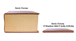 Size: 792x424 | Tagged: safe, editor:dizzydennis, sonic forces, 2020, book, edit, english text, meme, no characters, simple background, text, thick book vs thin book, white background