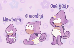 Size: 2048x1330 | Tagged: safe, artist:charmsterz, espio the chameleon, 2026, age progression, aged down, baby, barefoot, blushing, diaper, english text, frown, paws, sitting, solo, standing, sucking thumb, text