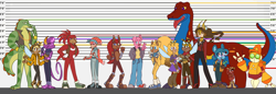 Size: 10500x3600 | Tagged: safe, artist:legyolk, charmy bee, espio the chameleon, honey the cat, knuckles the echidna, mighty the armadillo, ray the flying squirrel, relic the pika, saffron bee, shade the echidna, vector the crocodile, 2021, archimedes, chomps the dinosaur, fixit, flat colors, group, height chart, heterochromia, mello bee, porker lewis, robot, standing, team chaotix