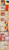 Size: 1056x6096 | Tagged: safe, artist:risziarts, rouge the bat, sally acorn, oc, oc:ruby the echidna, bat, chipmunk, echidna, 2023, adult, child, comic, daytime, dialogue, dress, english text, fankid, female, greeting, indoors, monitor, parent:knuckles, parent:rouge, parents:knuxouge, queen sally acorn, speech bubble, technology, tiara, trio