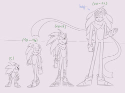 Size: 1000x741 | Tagged: safe, artist:mercybhk, sonic the hedgehog, hedgehog, comic:where was my hero?, age comparison, age progression, aged up, alternate universe, bandage, bandana, classic sonic, grey background, headcanon, injured, line art, looking at each other, looking at them, male, monochrome, scarf, simple background, solo, standing, torn ear