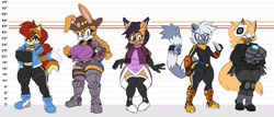 Size: 2048x875 | Tagged: suggestive, artist:cxrryart, bunnie rabbot, nicole the hololynx, sally acorn, tangle the lemur, whisper the wolf, chipmunk, lemur, lynx, rabbit, wolf, alternate outfit, busty bunnie, busty nicole, busty sally, busty tangle, busty whisper, clothes, cybernetic, cyborg, female, group, looking at viewer, pose, sally's ringblader outfit