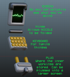Size: 693x761 | Tagged: safe, artist:steelyproductions, 2026, 3d, blender, english text, nicole the handled, no characters, technology