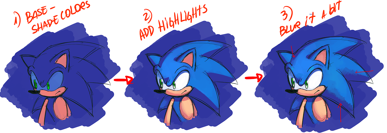 16496 Safe Artistdrawloverlala Sonic The Hedgehog Drawing Tutorial English Text Shading